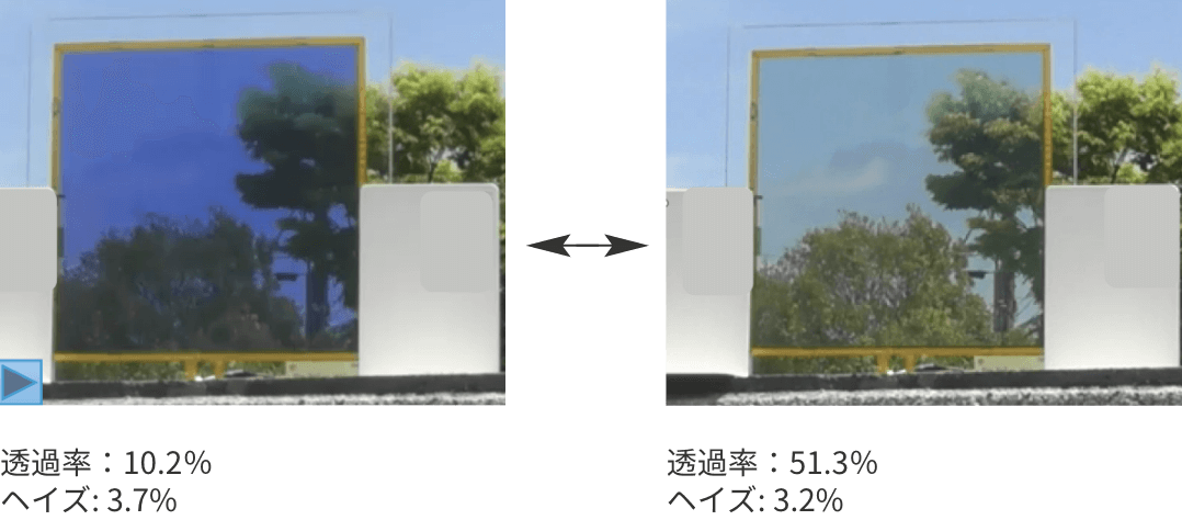 光透過率可変方式の調光イメージ比較写真。左の透過率は10.2%でヘイズが3.7%、右の透過率は51.3%でヘイズが3.7%